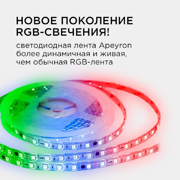 Комплект адресной светодиодной ленты Apeyron 24В 14,4Вт/м smd5050 5м 10-96