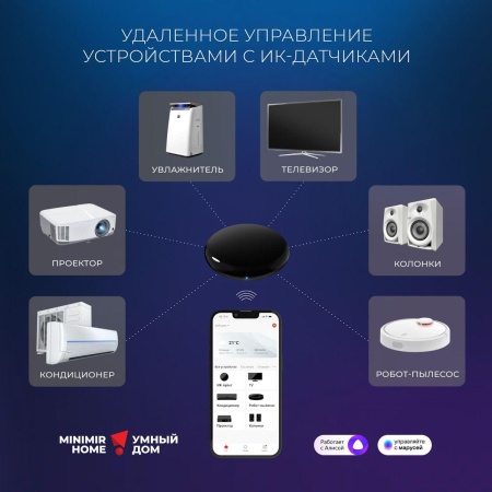 Пульт ДУ Elektrostandard RC004 a061040 Пульт ДУ Elektrostandard RC004 a061040