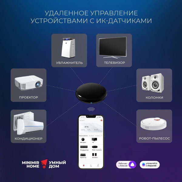 Пульт ДУ Elektrostandard RC004 a061040 Пульт ДУ Elektrostandard RC004 a061040