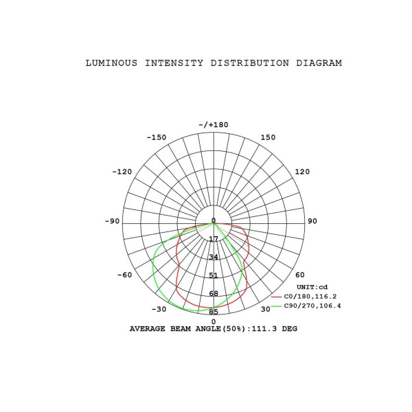 Подвесная люстра Mantra Arrecife 9382+9211 (5L)