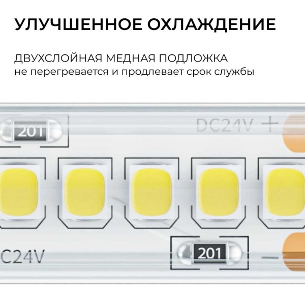 Светодиодная лента Apeyron 14,4W/m 240LED/m 2835SMD холодный белый 5M 00-505