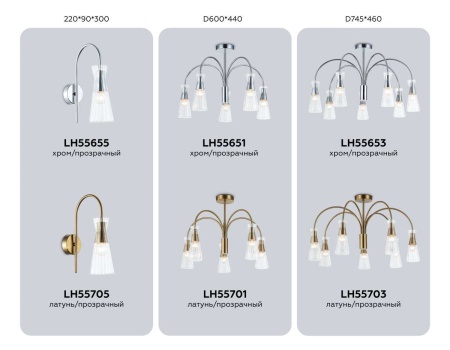 Настенный светильник Ambrella light High light LH55655