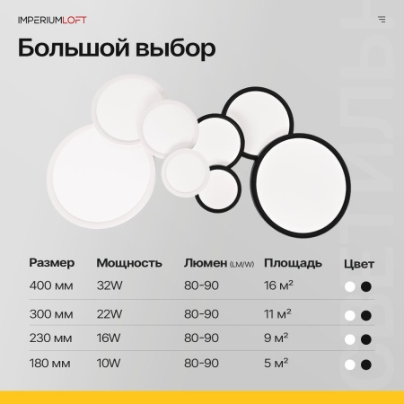 Потолочный светильник Imperium Loft Slim D30 Чёрный 178447-26