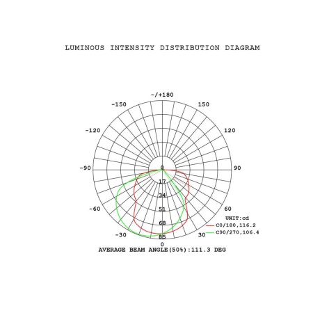 Подвесная люстра Mantra Arrecife 9369+9220 (8L)