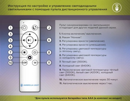 Потолочный светодиодный светильник Ambrella light Orbital Design FZ1403