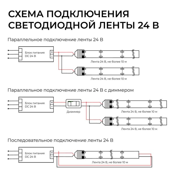 Светодиодная лента Apeyron 9,6W/m 120LED/m 2835SMD дневной белый 5M 00-442