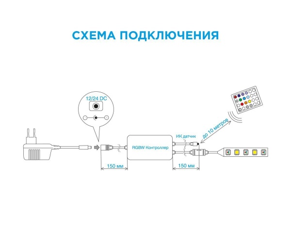 Контроллер RGBW Apeyron с пультом 12/24V 04-29 Контроллер RGBW Apeyron с пультом 12/24V 04-29