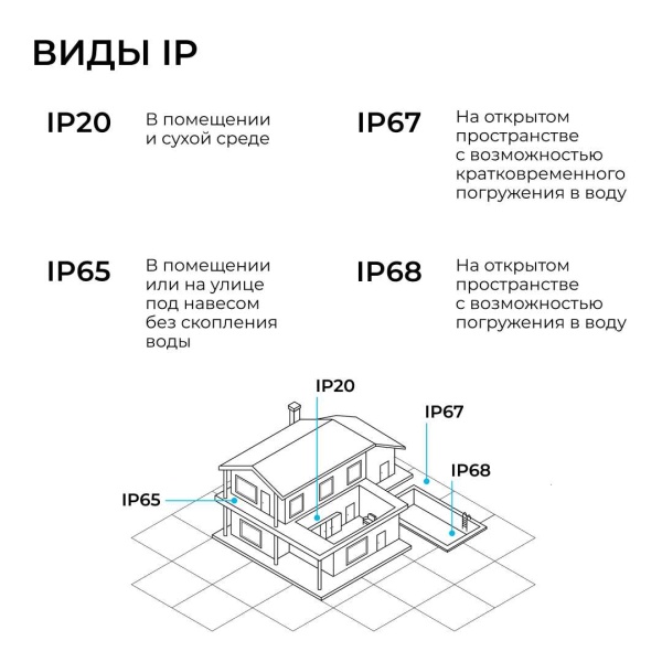 Блок питания Apeyron 12V 40W IP20 3,33A 03-252