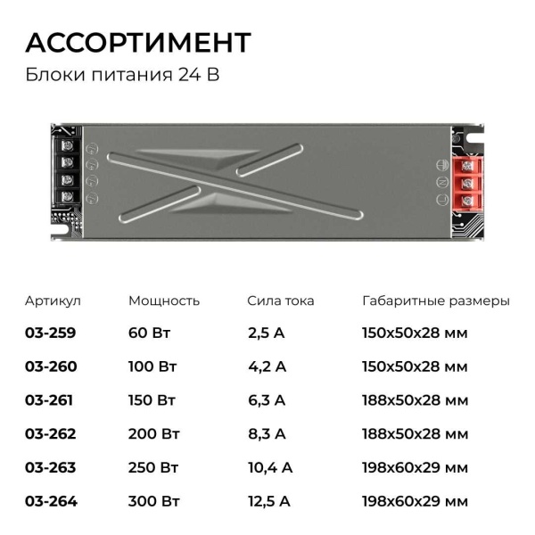 Блок питания Apeyron 12V 400W IP20 33,3A 03-258