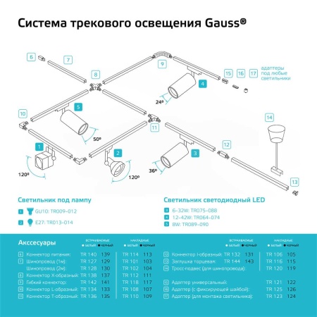 Заглушка Gauss TR116