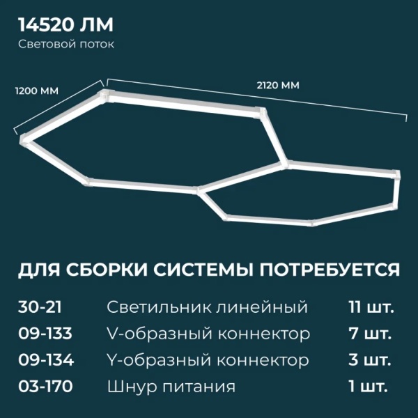 Накладной линейный светодиодный светильник Apeyron Net 30-21