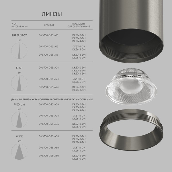 Трековый светодиодный светильник Denkirs Shine Spot DK5743-DN