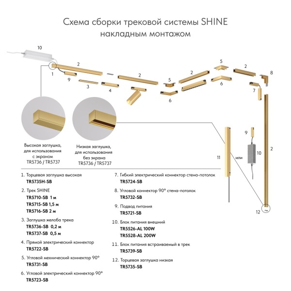Заглушка Denkirs Shine Base TR5736-SB