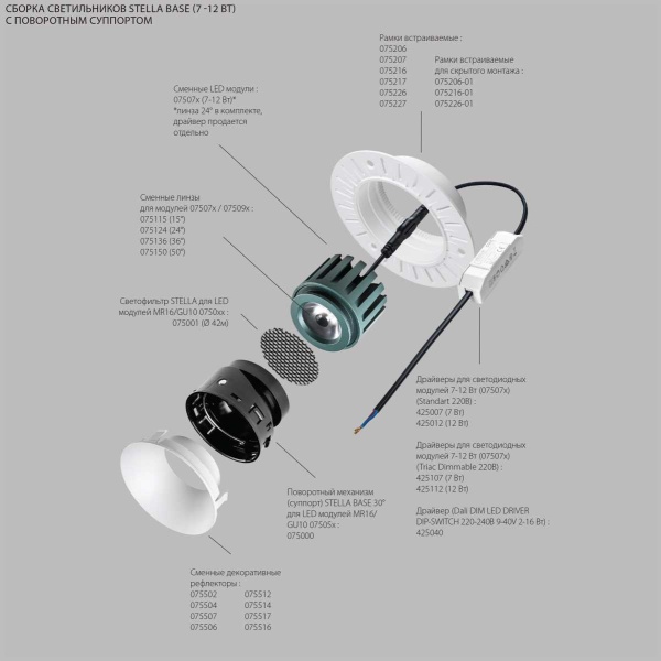 Светодиодный модуль Lightstar Stella Base 075052