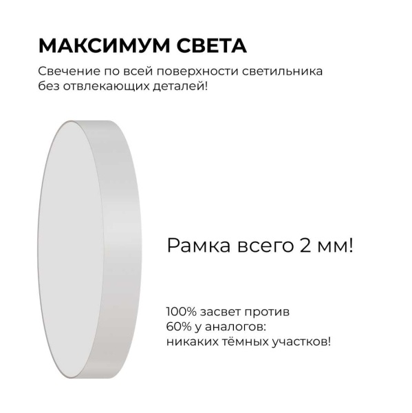 Светильник светодиодный накладной Apeyron 18-159 Светильник светодиодный накладной Apeyron 18-159