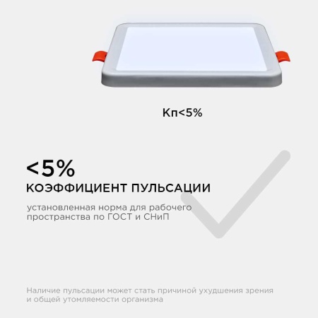 Встраиваемая светодиодная панель OGM LP-18