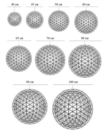 Люстра Imperium Loft 40,043 189537-22