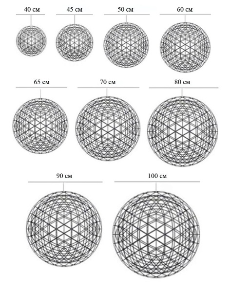 Люстра Imperium Loft 40,043 189537-22