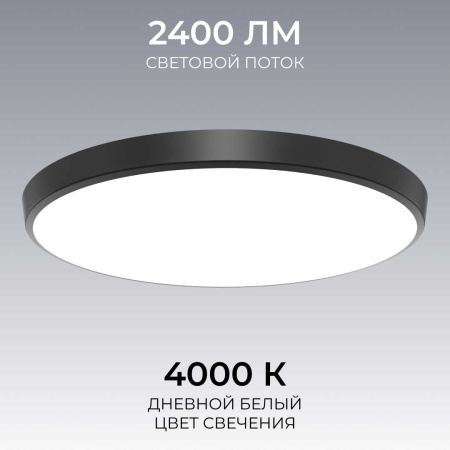 Накладной светодиодный светильник OGM O18-152