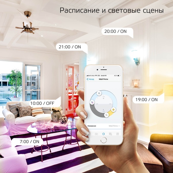 Светодиодная лента Gauss Smart Home 3,2W/m 54LED/m RGBW 5M 5020122