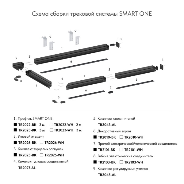 Экран для шинопровода Denkirs Smart Base TR2010-BK