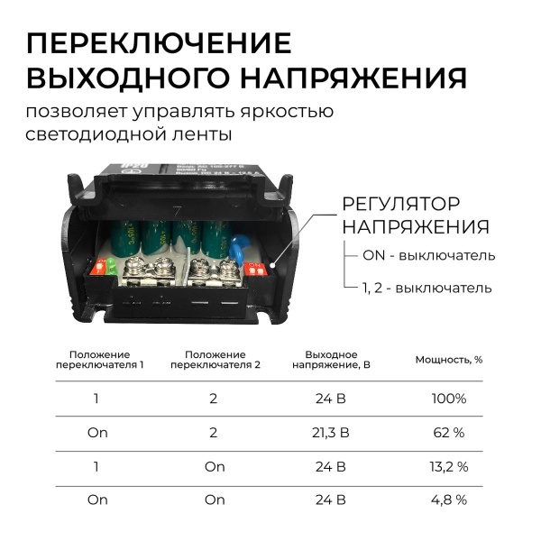 Блок питания Apeyron PRO 24V 200W IP20 03-209