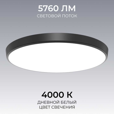 Накладной светодиодный светильник OGM O18-156