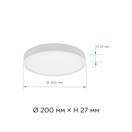 Накладная светодиодная панель Apeyron 06-65