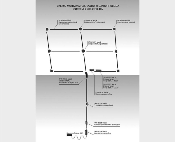 Шинопровод магнитный Italline Kreator IT09-9020 black