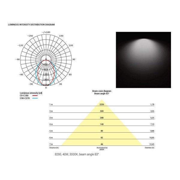 Потолочный светодиодный светильник Nowodvorski Office Pro Led 8294 Потолочный светодиодный светильник Nowodvorski Office Pro Led 8294