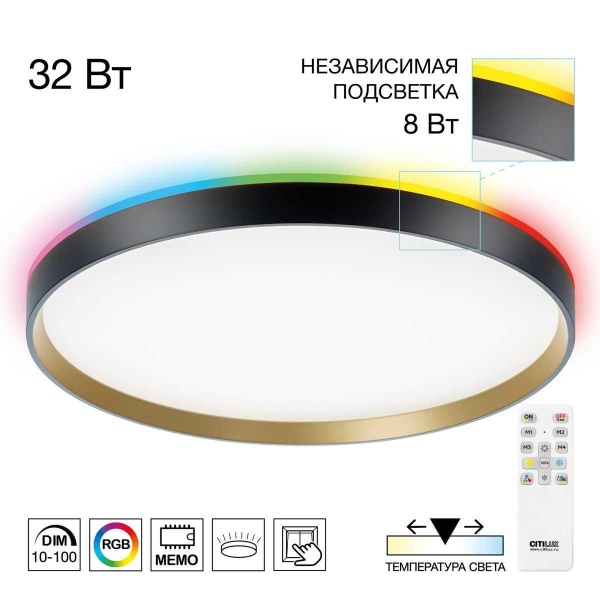 Потолочный светильник Citilux ETALON CL750401R Потолочный светильник Citilux ETALON CL750401R